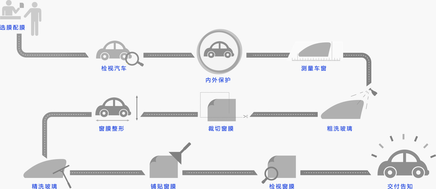 图片加载中...