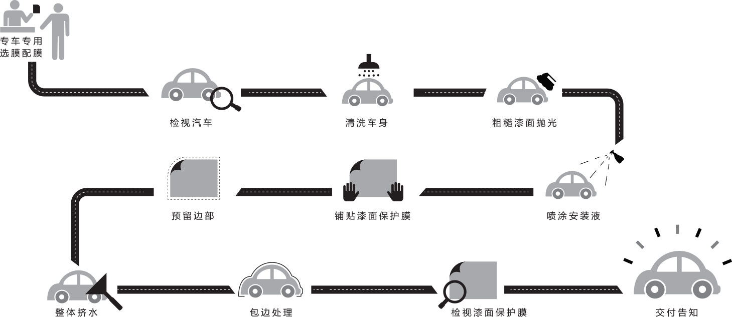 图片加载中...